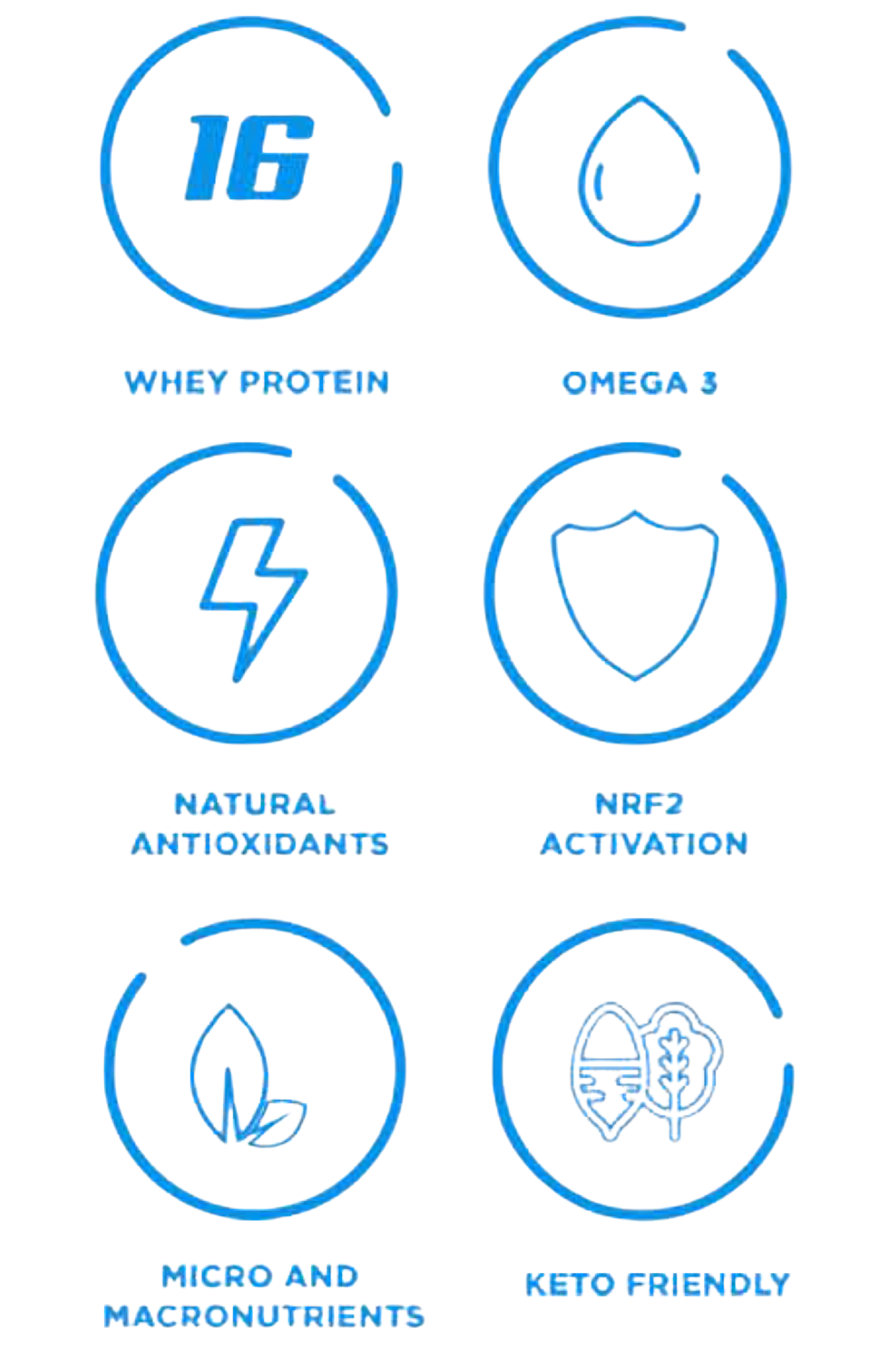 VITALPRO
